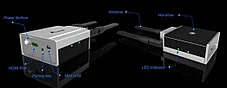 HDMI аудио-видео передатчик для видеокамер до 100 метов, фото 3