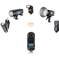 Вспышка  Godox V1C TTL для Canon, фото 3
