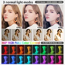 RGB LIGHT STICK 50см Прожектор 0-360/Б, фото 2