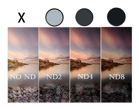ND фильтр ND2 77мм, фото 2
