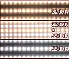 Светодиодная (LED) панель для фото / видео YN600 Air LED-192 + блок питания 220V + штатив, фото 4